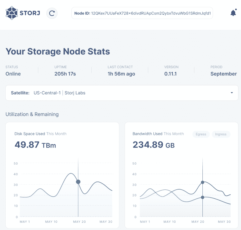 Storj Dashboard